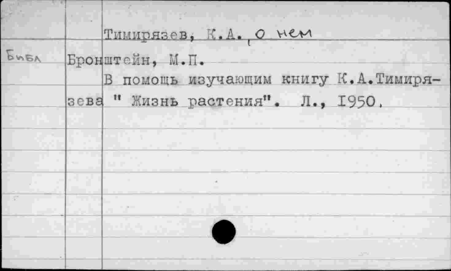 ﻿			р.		— Тимирязев. К. А.(О-
	Брон	штейн. М.П.
		В помощь изучающим книгу К.А.Тимиря-
	зева	” Жизнь растения”. Л., 1950,
		
		
		
		
		
		
		
		